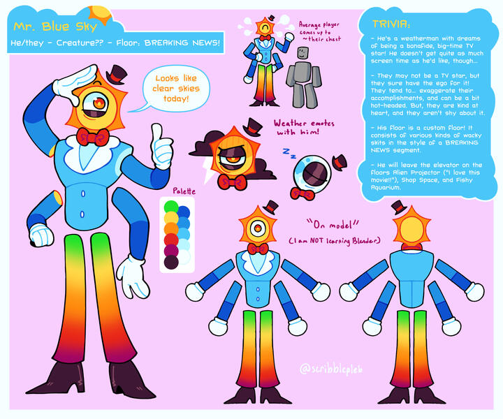 $165 (design + 3 full-bodies + 2 neck-up)